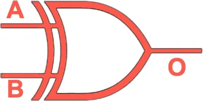 XOR gate symbol